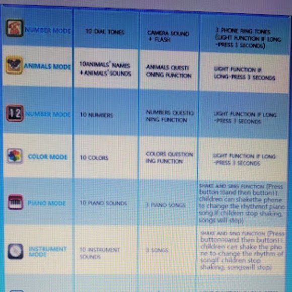 14 Mode Learning, Play Cell Phone Educational Toy for 3+ Year Olds - Picture 8 of 10